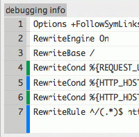 usage and purpose of htaccess security